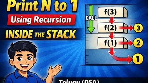 Print N to 1 Using Recursion 🔁| Inside the Stack | Step by Step | Telugu | DSA