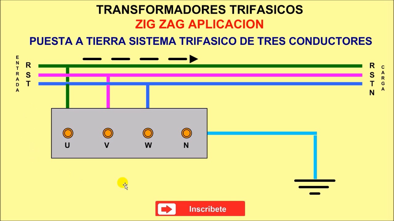 Puesta a Tierra directa con Neutro Virtual en un Sistema Aislado - YouTube