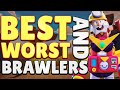 #1 GLOBAL RANKS ALL 38 BRAWLERS | BRAWLER TIER LIST V2