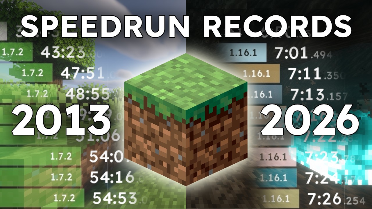 The History of the Fastest Minecraft Speedruns Over Time (RSG) - YouTube