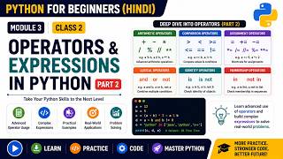 Module 3 | Class 2 | Operators & Expressions in Python – Part 2 | Python Course in Hindi Guide