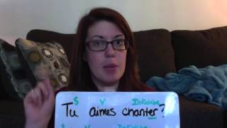 French 1:  Bien Dit Chapitre 2 Vocabulaire 1.1