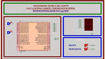 Los AVR 03 Interrupciones Externas