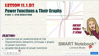 End Behavior of Power Functions