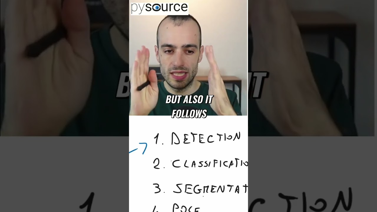 Master Object Detection: Pose Estimation & YOLO Explained