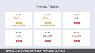 13 Wimmera Court, Werribee VIC 3030 | AuPropertyReport.Com