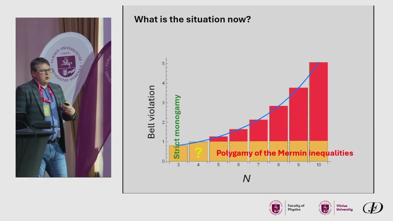 Wieslaw Laskowski (University of Gdansk) – Unmasking the Polygamous Nature of Quantum Nonlocality