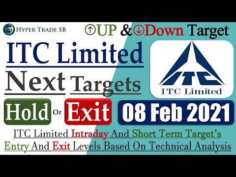 ITC share price Targets 08 Feb /Itc Share intraday Tips/ITC Intraday Target/Itc Stock News