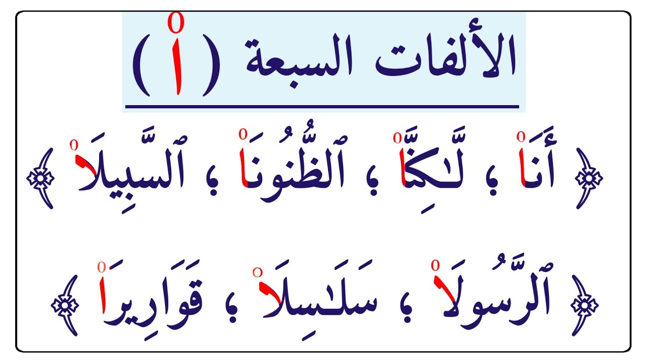 شرح واف للألفات السبعة /هل تعلم كل شيء عنها ؟ ما تفاصيل كلمة ( أَنَا۠ ، لكنا۠، سلسلاْ ، قواريرا۠) ؟