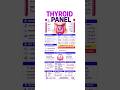 Your Thyroid Panel Is Trying to Warn You #thyroid #tsh