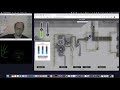 Gesture Detection with a SCADA Screen