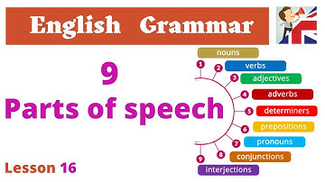 The 9 Parts of speech – English Grammar lesson