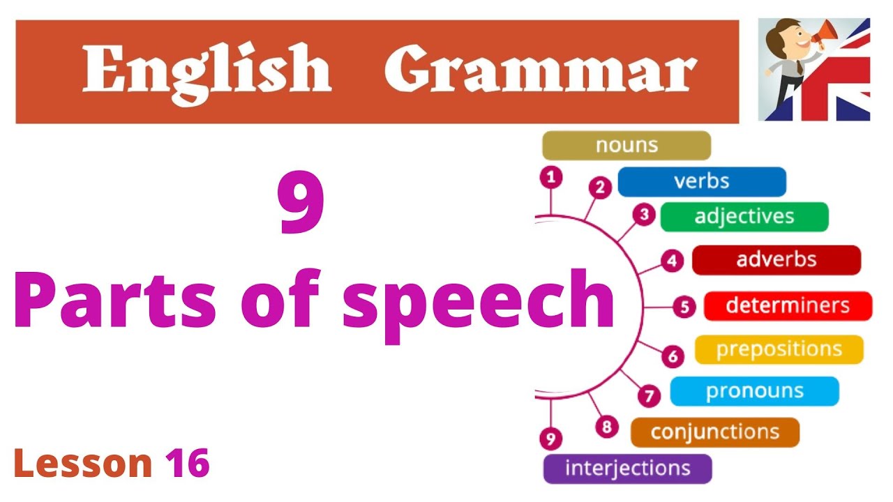 english grammar 9 parts of speech