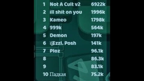 Starve.io ez raid 7kk forest mode! [FT.Kenzay Squad]