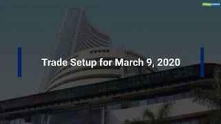 Trade Setup for March 9, 2020