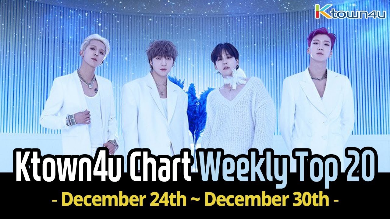 Ktown4u Chart