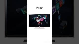 Download Lagu Samsung TV 2012 #samsung #tech MP3 Download Lagu Samsung TV 2012 #samsung #tech MP3