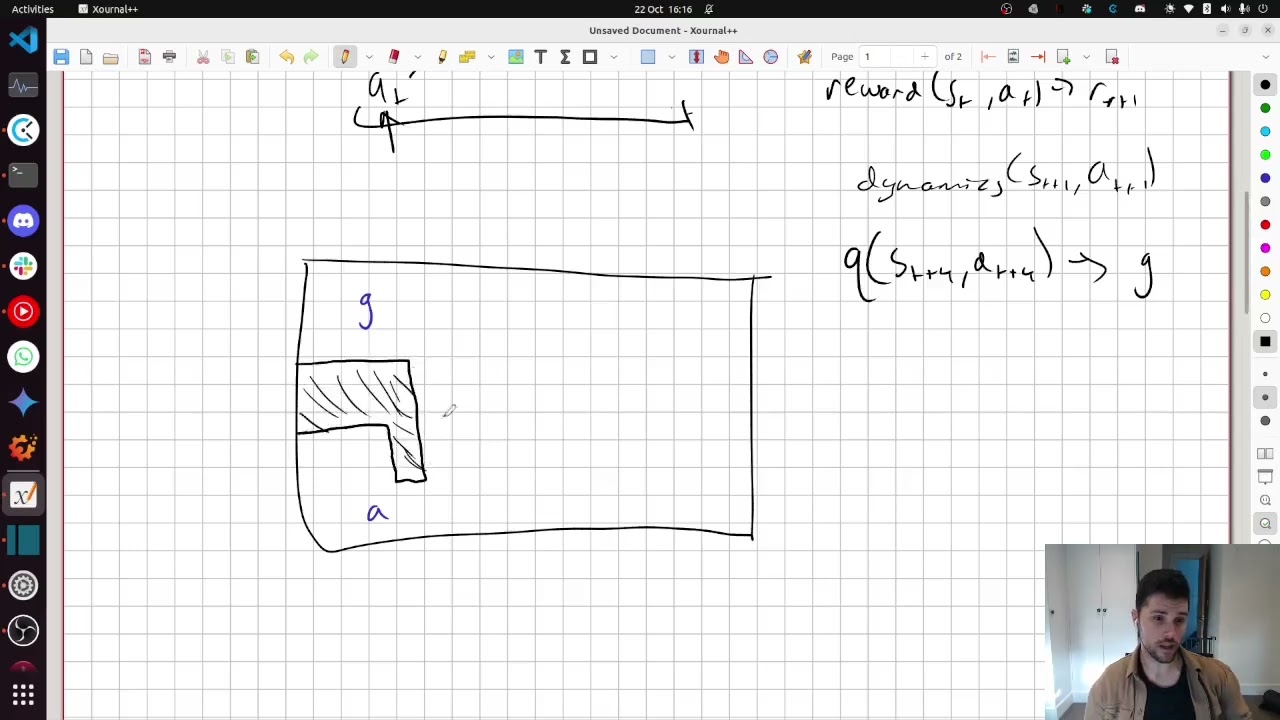 TD-MPC Explained, With Alexander Soare (Part 1 of 2)