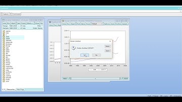 Forecasting using ARDL vs Forecasting using VAR