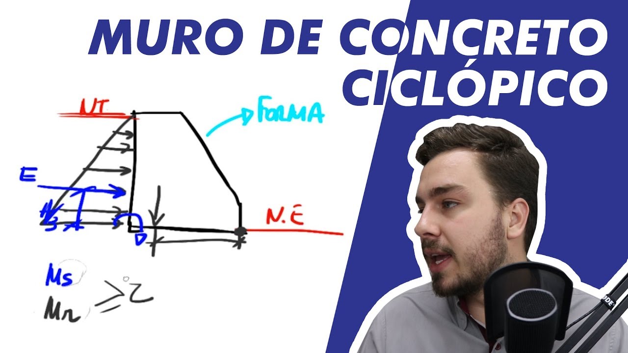 O que é o concreto ciclópico? Usos e aplicações em obras de arquitetura