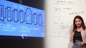 Preparation Properties And Uses Of Compounds - Sulphuric Acid - intro and preparation