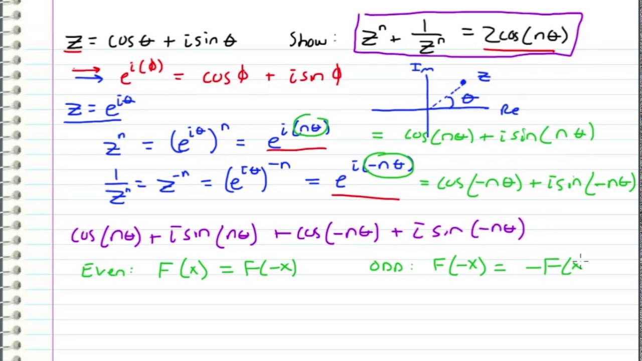 Complex Analysis Show Z N Z N 2cos N Theta Request Youtube