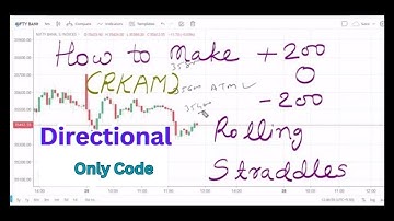 Directional RKAM | Multi Leg Option Selling Strategy | Only Code Tradetron