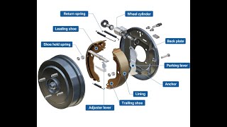 SolidWorks Animation: How do Drum Brakes Work !!