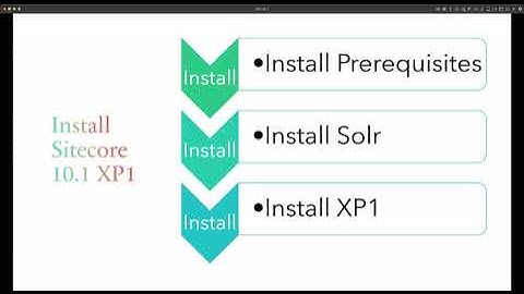 01. Install Sitecore 10.1 prerequisites and Solr