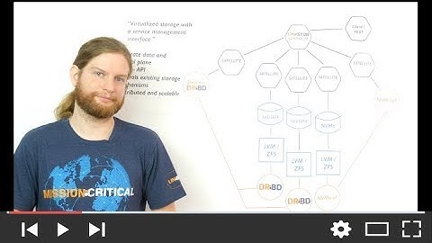 Linux Software-Defined Storage (SDS) Explained, LINBIT Q&A Series, Episode 4