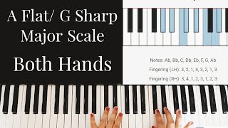 Ab Flat Major Scale Piano| G Sharp Major Scale Piano Both Hands