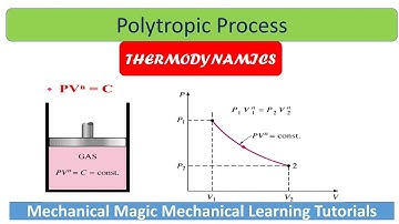 POLYTROPIC PROCESS | THERMODYNAMIC | DERIVATION OF POLYTROPIC PROCESS | HEAT TRANSFER FOR POLYTROPIC