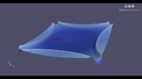 CBS finite element model for 2D shallow water equations