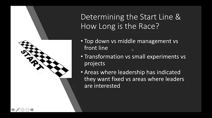 2019 12 06 12 00 IEX Webinar   Lessons of a Failed...