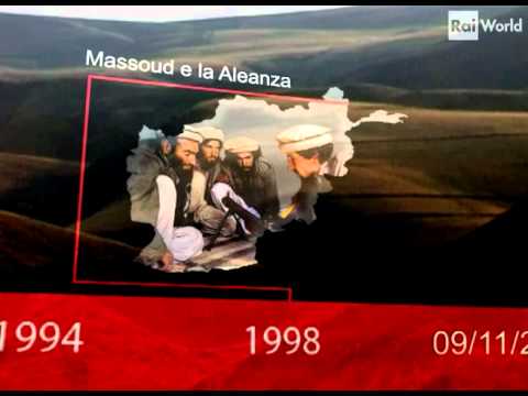 Video: Antiche Fortezze Dell'Afghanistan - Visualizzazione Alternativa