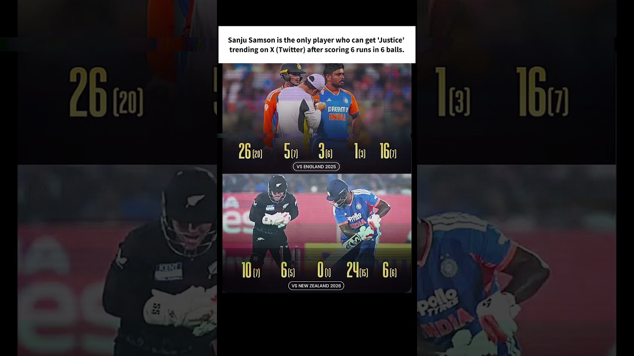 Sanju Samson PR 🔥Performance 🤡 