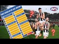 All time most games played in vflafl history afl trivia