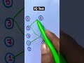 Draw a checkered path with numbers 1 to 10 #maths#shorts#quiz#line#drawing#funny#games
