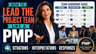How to lead the project team like a PMP®: situations, interpretations, responses