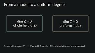034.13: Uniform effective log Iitaka fibrations for fourfolds