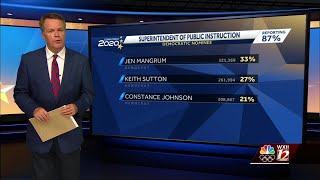 Superintendent WXII 12 News 11 p.m.