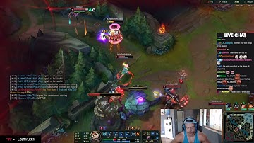 When Neeko passive actually works