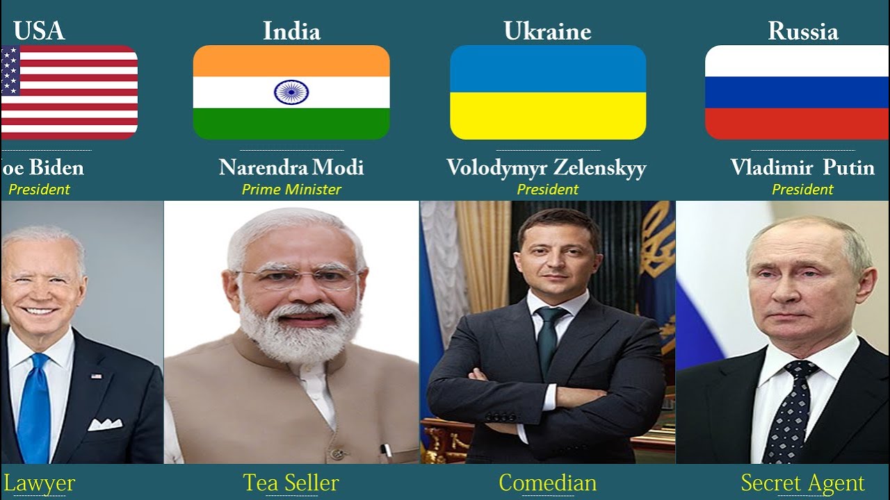 World Leaders Original Jobs from Different Countries