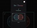 Set theory #mathsshorts #mathstricks #ytshorts #mathskills