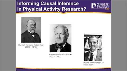 Ralph S. Paffenbarger Tutorial Lecture:  On the Independence of Physical Activity