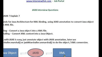 InterviewDot com Job Portal What is JAXB Interview Questions