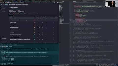 GraphQL Security Testing with StackHawk