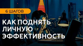 Личная эффективность. Привычки. Цели. Ценности.