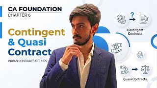 CA FOUNDATION LAW / Indian Contract Act 1872 / Ch 6 contingent and quasi contract