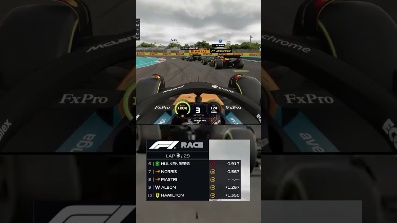 DAY 3 OF GETTING SPONSORED BY AN F1 DRIVER